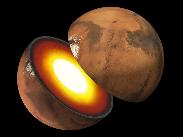 Марс в разрезе